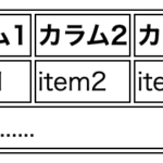 【HTML】tableの割り当てを工夫したい...!